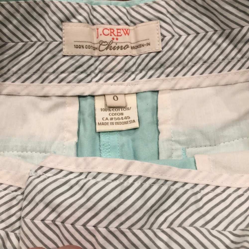 Mint Shorts - Picture 3 of 4